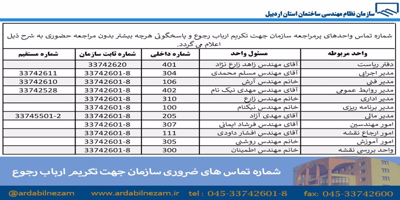 شماره تماس های ضروری سازمان جهت تکریم ارباب رجوع و پاسخگوئی