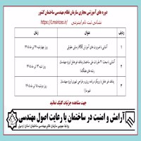 دوره های آموزشی مجازی شورای مرکزی نظام مهندسی ساختمان کشور